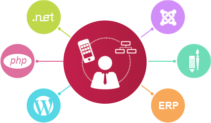 SEO Consulting